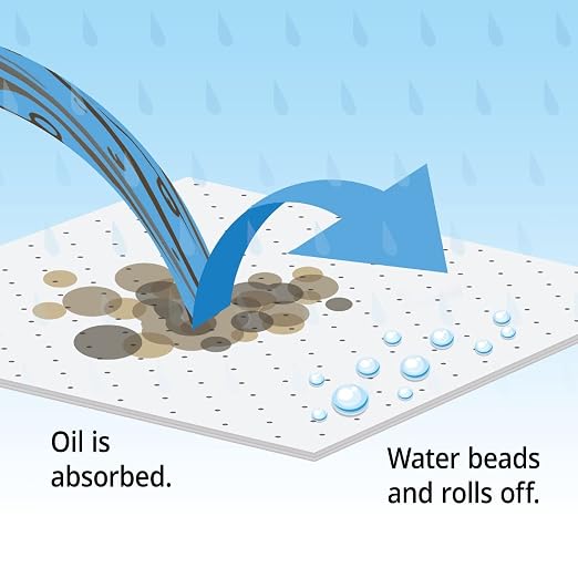 PIG Oil-Only Absorbent Mat Roll | Absorbs 20.1 gal per roll | 30" W x 150' L | - Image 5