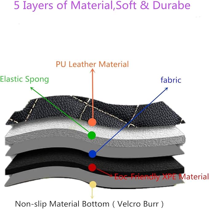 Custom All-Weather Protection Luxury Leather Floor Mats - Image 4