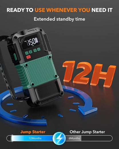 Portable Car Jump Starter with Air Compressor - Image 7