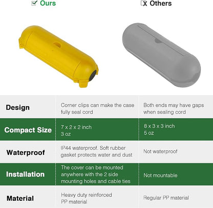 Flemoon Outdoor Extension Cord Safety Cover - Image 4