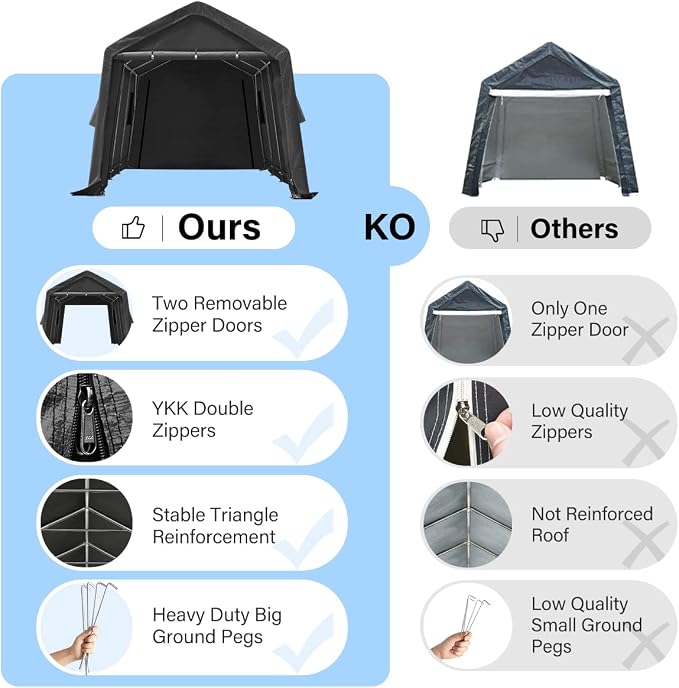 ADVANCE OUTDOOR 10x15 ft Shelter Storage Shed Steel Metal Peak Roof Portable - Image 6