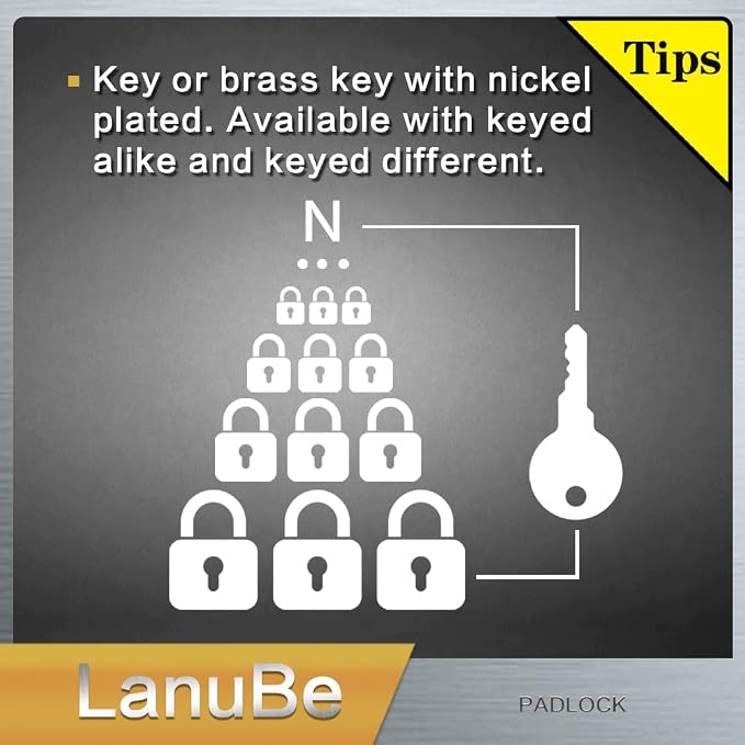 LanuBe Laminated Padlock 1-9/16inch Long Shackle 24 Pack Keyed Alike, Bulk Locks - Image 3