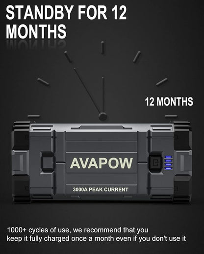 AVAPOW Car Battery Jump Starter 3000A Peak, Jumpstart - Image 6
