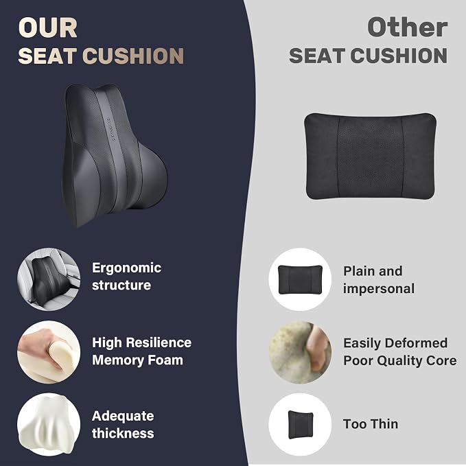 Coverado Lumbar Support Pillow for Car, Ergonomic Memory Foam Back Pillow for - Image 8