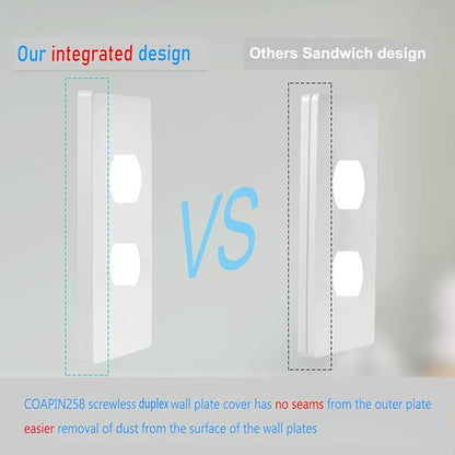 1-Gang Screwless Duplex Wall Plate Cover Single Switch Outlet Electrical - Image 7
