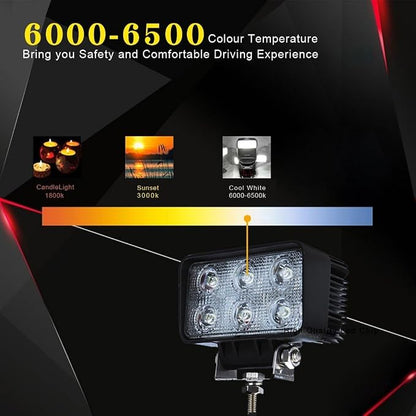 2PACK 18W Rectangle High Power 12/24 volt LED Work Light, 2400LM Foglight - Image 4