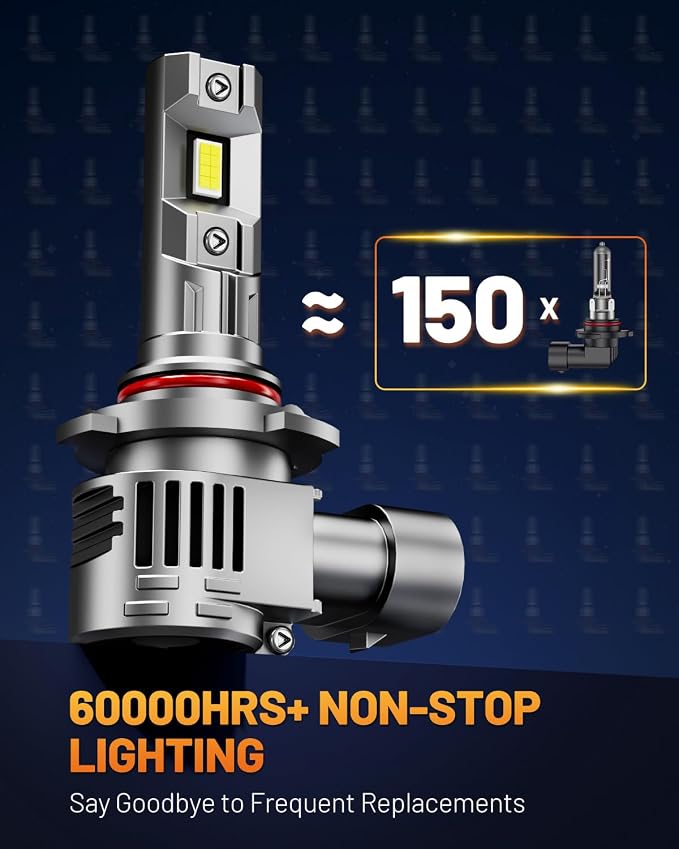forenner Fahren 9012 HIR2 Bulbs,  High Intensity Bright, 6500K - Image 7