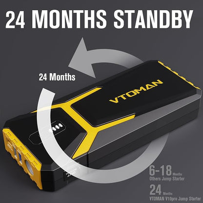 VTOMAN V10 Pro 4500A Jump Starter, Portable Car Starter 12V Lithium Jump Box - Image 6
