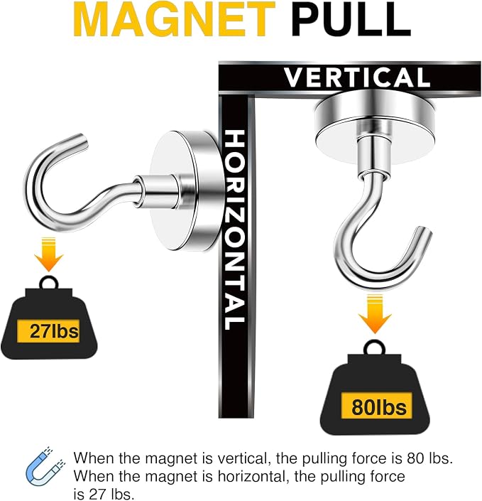 DIYMAG Magnetic Hooks, 80 LB Heavy Duty Strong Magnet - Image 4