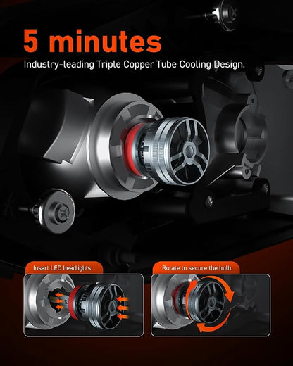 LUXSTER | Punisher 9006 HB4 LED Bulbs, 40000LM Ultra Bright, Triple Copper - Image 6