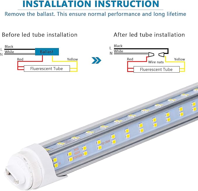 4 Pack, 120W 8ft R17D LED Tube Light, F96t12 HO 8 Foot Bulbs, 100-277V Input - Image 4