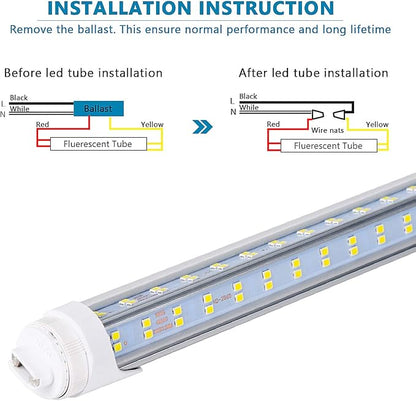 4 Pack, 120W 8ft R17D LED Tube Light, F96t12 HO 8 Foot Bulbs, 100-277V Input - Image 4