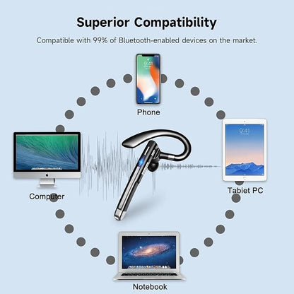 Bluetooth Headset V5.3, 100 Hrs Talk Time Single-Ear Earphone, CVC8.0 Noise - Image 7