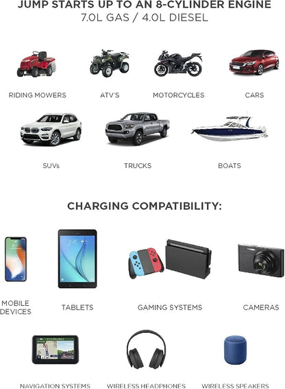 BoostHero Portable Car Battery Jump Starter, 000mAh Power Bank, LED Flashlight - Image 2