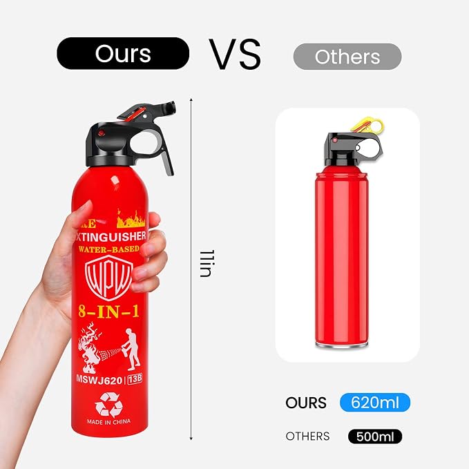 WPW 620ml Large Upgraded 8-in-1 Fire Extinguisher - Image 7