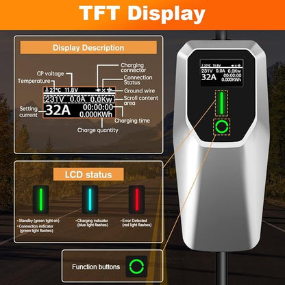 Level 1&2 EV Charger 32Amp 110V-240V - Image 3