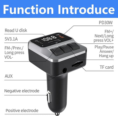 Bluetooth 5.3 FM Transmitter for Car, Handsfree Calling and Audio Receiver - Image 8