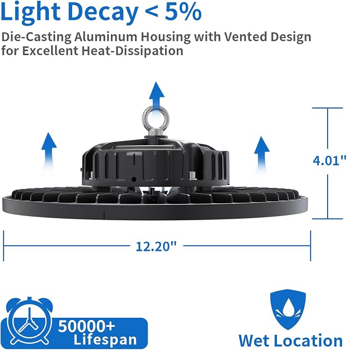 2 Pack UFO LED High Bay Light 200W, 29000 LM, 5000K - Image 5