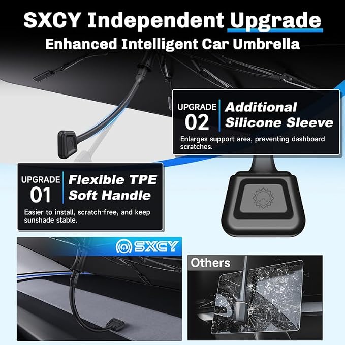 SXCY for 2020-2025 Ford Explorer Windshield Umbrella Sunshade for 2025 Ford - Image 3