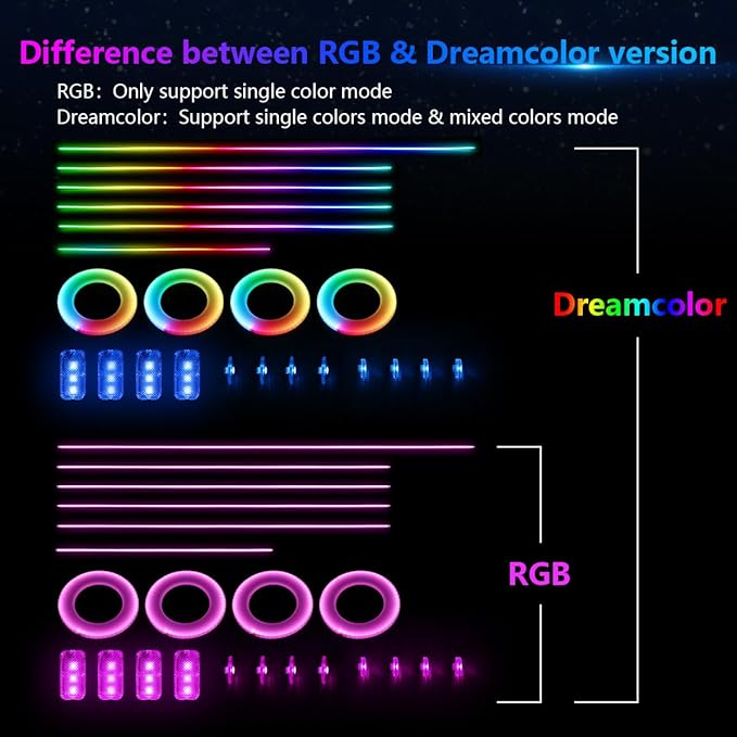 AMKI Dreamcolor Acrylic Interior LED Strip Light, Neon Light - Image 2