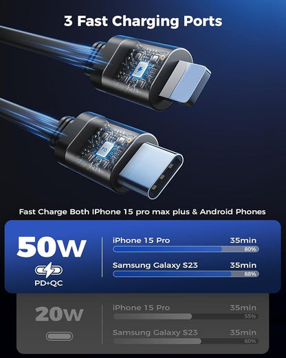 SUPERONE Retractable Car Charger - Image 3