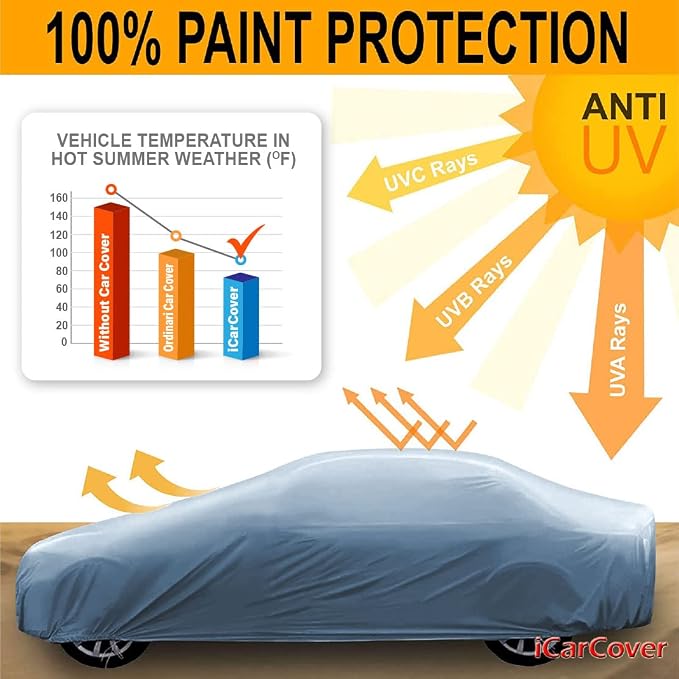 iCarCover Premium Car Cover for 1975-1981 Chevy Monza Coupe Heavy Duty - Image 6