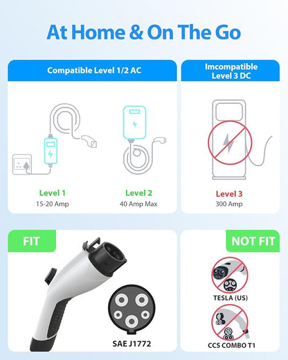 EV Charger Extension Cable, 21ft 40Amp J1772 Extension Cable Compatible - Image 3