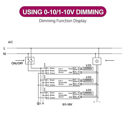 EMITEVER Dimmable Led Driver, 2 Packs 30W AC 110V-277V to DC 24V Transformer - Image 5