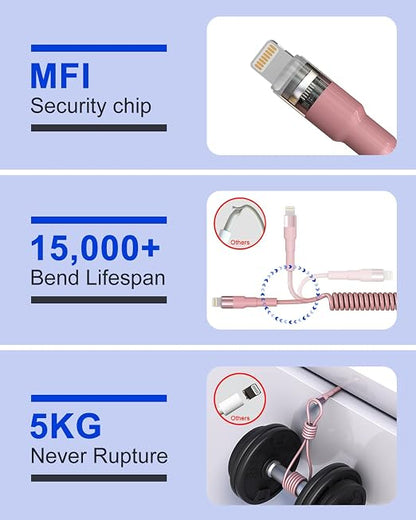 Pink Car Charger Cable - Image 5