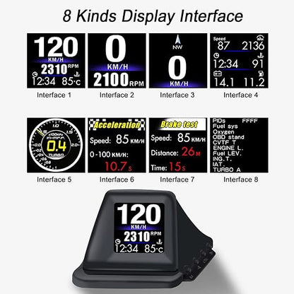 KAOLALI Head Up Display for Car Digital Speedometer Display GPS+OBD2 Dual - Image 5