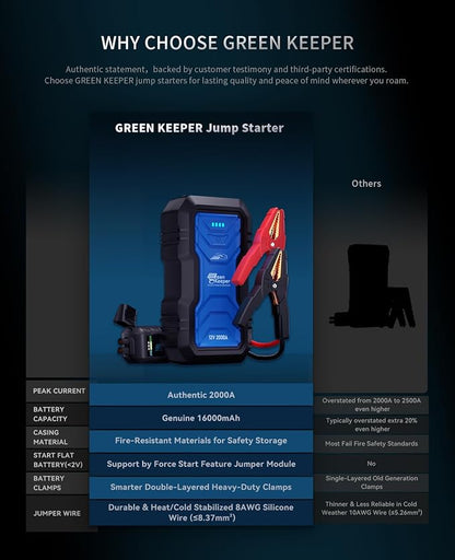 Portable Jump Starter 2000A Car Battery Jumper 12V Booster Engine Starter - Image 5