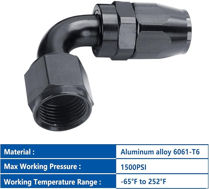 LokoCar 4AN Hose End Fitting 90 Degree Swivel - Image 3