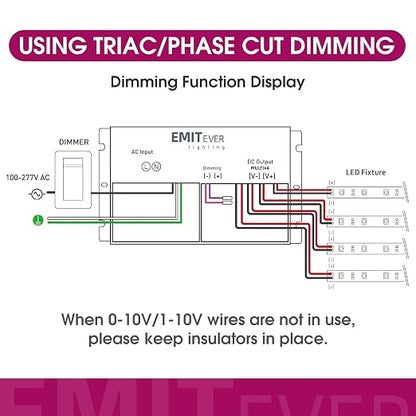 EMITEVER 384W Dimmable LED Driver, 24V 5-in-1 Dimmable Power Supply, 4-Channels - Image 5