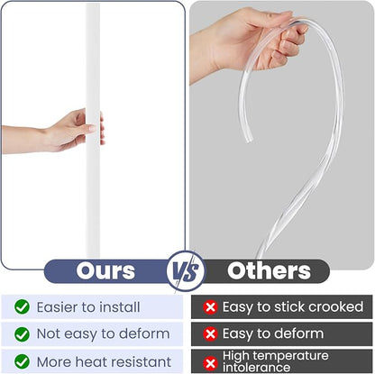 2PCS Wall Corner Protectors Guards - Image 5