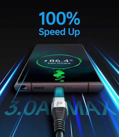 USB C to C 100W 3ft, Short Type C USBC Fast Charging Cable - Image 2