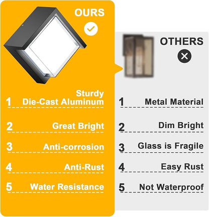 Outdoor Wall Light, 6000K Daylight Small Anti Rust Exterior Wall Lighting - Image 4