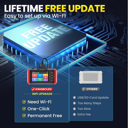 KINGBOLEN S600 OBD2 Car Scanner, ECM/TCM/SRS/ABS Code Reader - Image 4