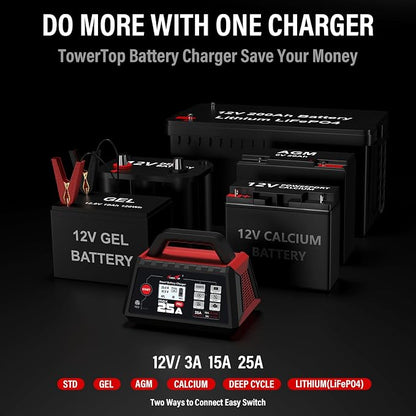 TowerTop 25A Max Pro Battery Charger: 12V Fully Automatic Smart Trickle Charger - Image 8
