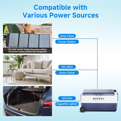 BODEGACOOLER 12 Volt Car Refrigerator, 38 Quart Portable Freezer Fridge - Image 3