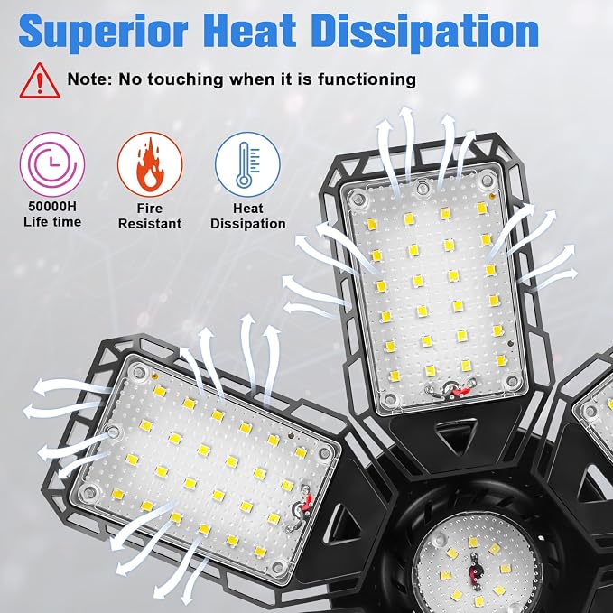 LED Garage Lights 2 Pack - 180W - Image 5