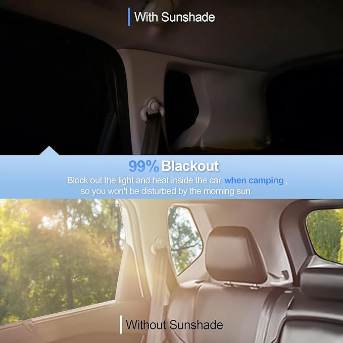 6pcs Car Window Shades for Toyota Prius Hatchback 2016-2022 Accessories - Image 5
