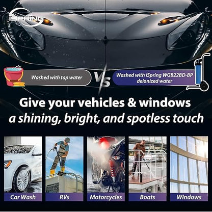 iSpring Spotless Car Wash System - Image 4