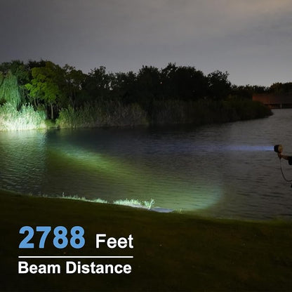 GOODSMANN TACTICPRO Powerful up to 2000 Lumen HID Spotlight/Floodlight - Image 2