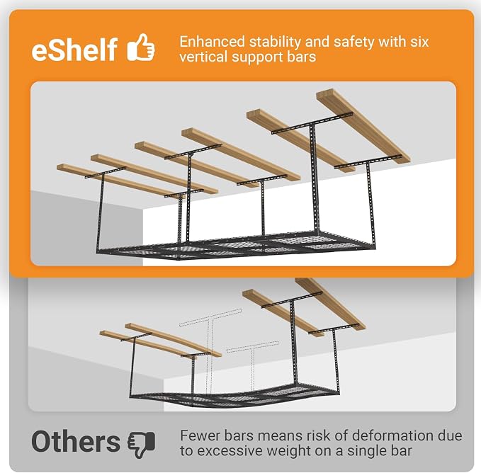 2ftx8ft Overhead Garage Storage Rack, Heavy-Duty Metal Garage Ceiling Storage - Image 3