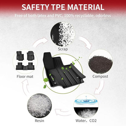 LASFIT Floor Mats for Toyota RAV4 2019-2024 2025 All Weather Mats for Toyota - Image 8