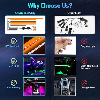 WEBUPAR Acrylic Interior Car Lights, Car Accessories 14 in 1 Car LED Strip - Image 2