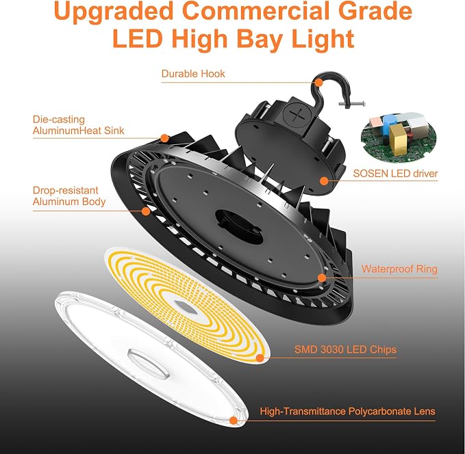 6Pack LED High Bay Lights, 300W UFO High Bay LED Shop Lights, 45000LM - Image 7