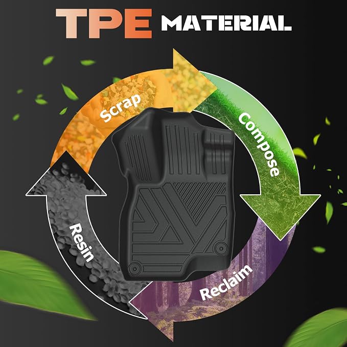 Floor Mats & Cargo Liner Set Custom Fit - Image 4