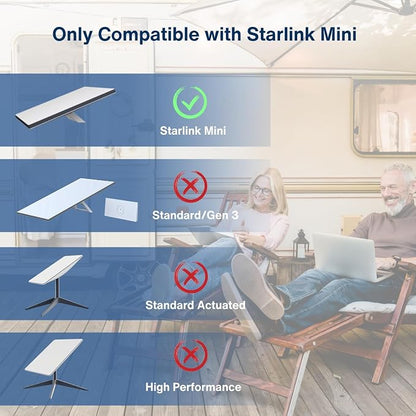 DC to Car Charger Power Cable for Starlink Mini 2M/6.5FT, 100W 20V/5A Output - Image 4