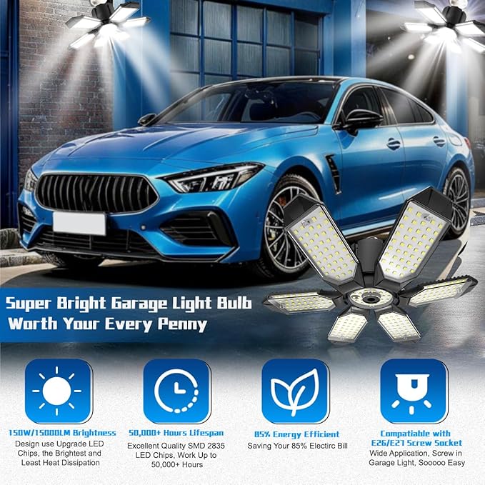 LED Garage Lights - Image 2